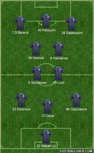 England Formation 2014