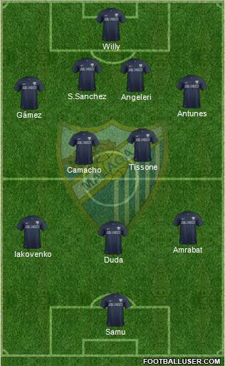 Málaga C.F., S.A.D. Formation 2014