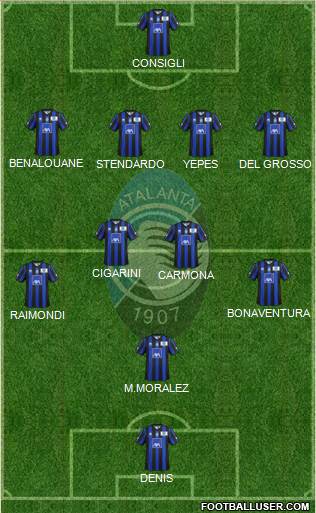 Atalanta Formation 2014