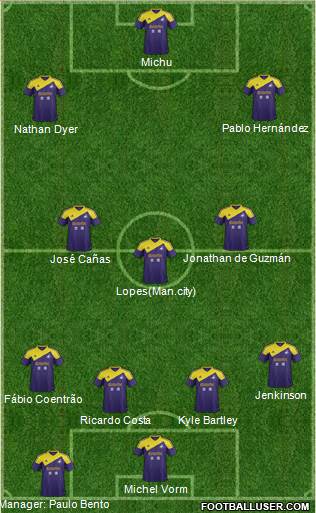 Swansea City Formation 2014