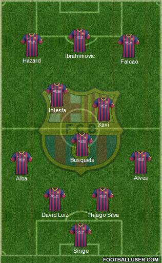 F.C. Barcelona Formation 2014