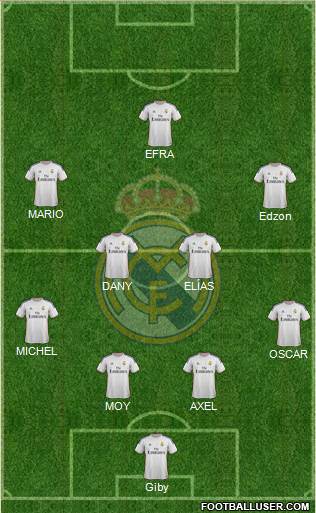 Real Madrid C.F. Formation 2014