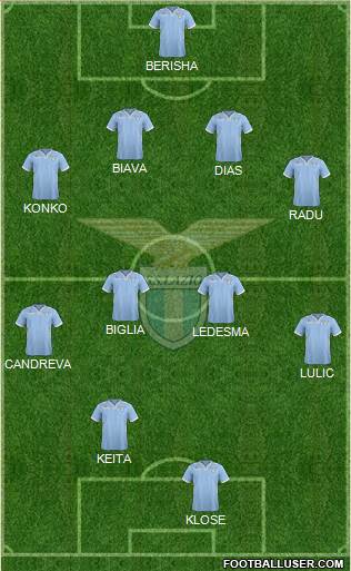 S.S. Lazio Formation 2014