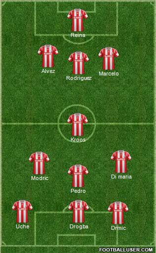 Stoke City Formation 2014
