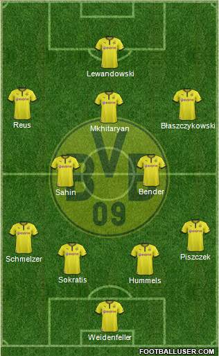 Borussia Dortmund Formation 2014