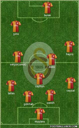 Galatasaray SK Formation 2014