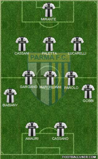 Parma Formation 2014