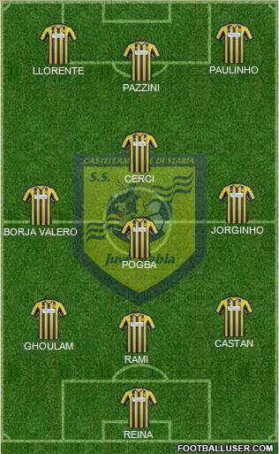 Juve Stabia Formation 2014