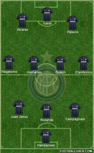 F.C. Internazionale Formation 2014