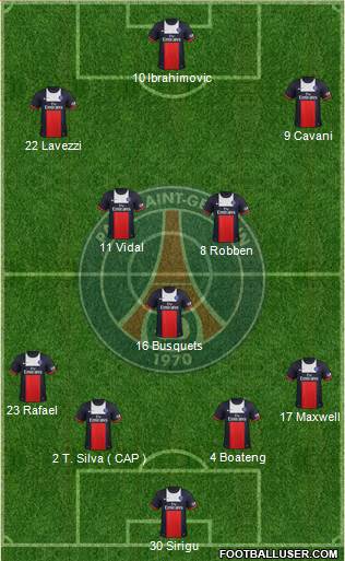 Paris Saint-Germain Formation 2014