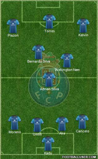 Futebol Clube do Porto - SAD Formation 2014