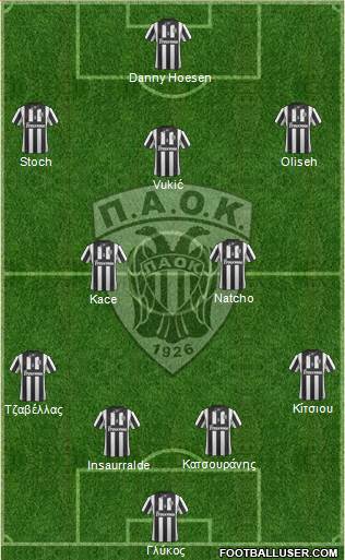 AS PAOK Salonika Formation 2014