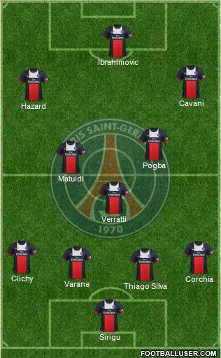 Paris Saint-Germain Formation 2014