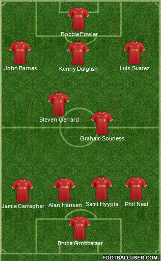 Liverpool Formation 2014