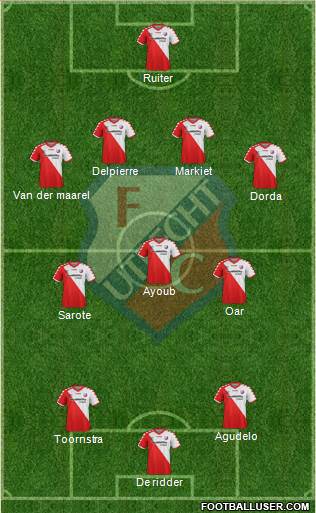 FC Utrecht Formation 2014