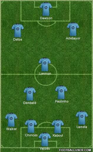 Tottenham Hotspur Formation 2014