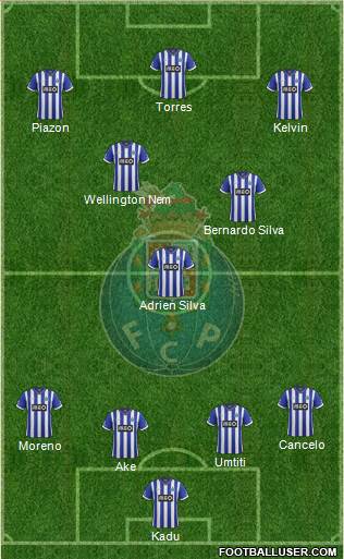 Futebol Clube do Porto - SAD Formation 2014