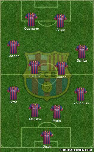 F.C. Barcelona Formation 2014