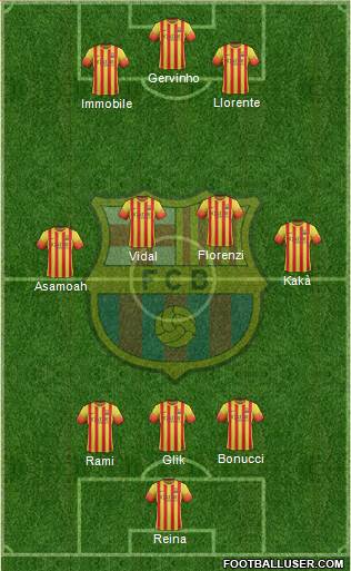 F.C. Barcelona Formation 2014