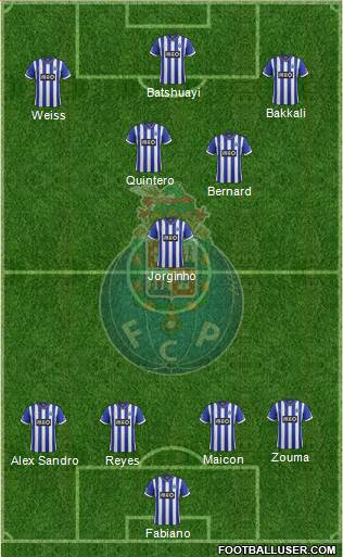 Futebol Clube do Porto - SAD Formation 2014