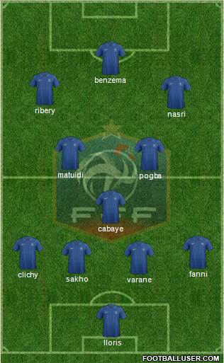 France Formation 2014