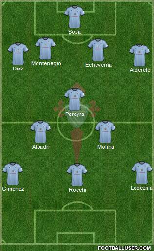 R.C. Celta S.A.D. Formation 2014