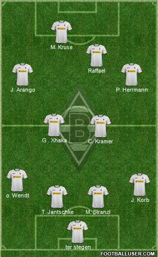 Borussia Mönchengladbach Formation 2014