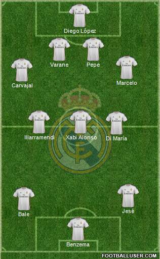 Real Madrid C.F. Formation 2014