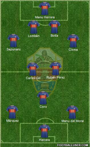 Elche C.F., S.A.D. Formation 2014