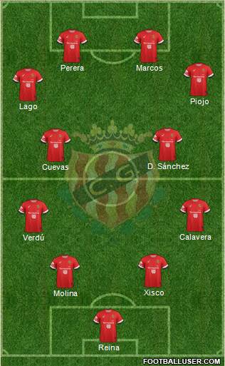 C. Gimnàstic Tarragona S.A.D. Formation 2014