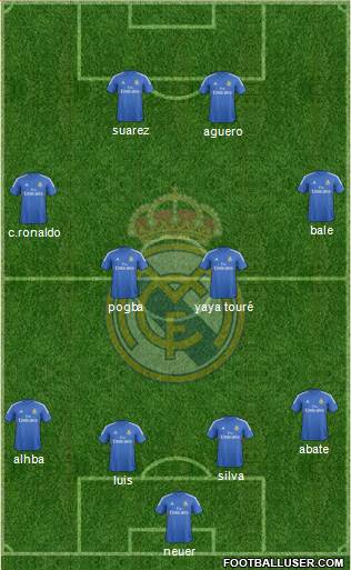 Real Madrid C.F. Formation 2014