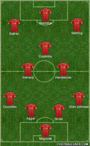 Liverpool Formation 2014