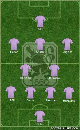 TSV 1860 München Formation 2014