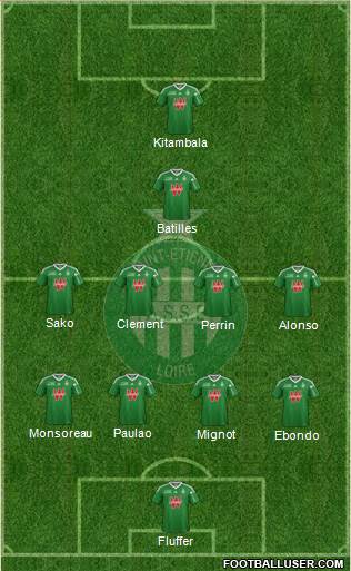 A.S. Saint-Etienne Formation 2014
