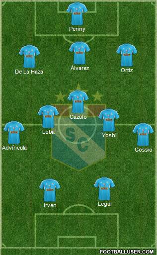 C Sporting Cristal S.A. Formation 2014