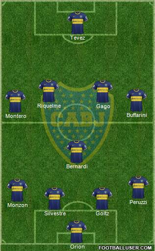 Boca Juniors Formation 2014