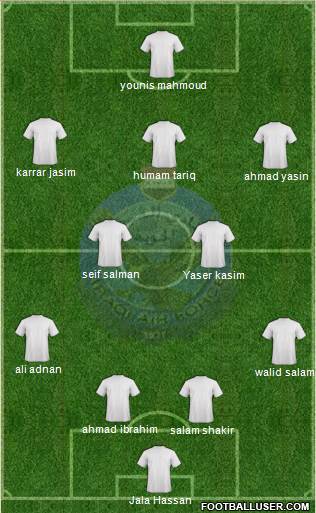 Al-Quwa Al-Jawiya Formation 2014