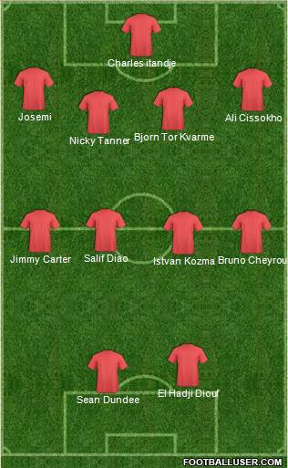 Liverpool Formation 2014