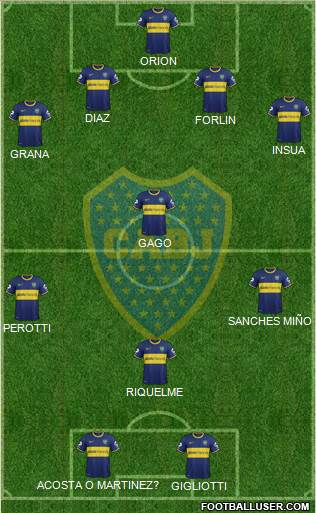 Boca Juniors Formation 2014