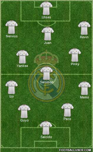 Real Madrid C.F. Formation 2014
