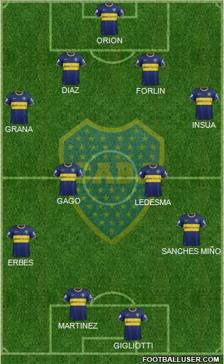 Boca Juniors Formation 2014
