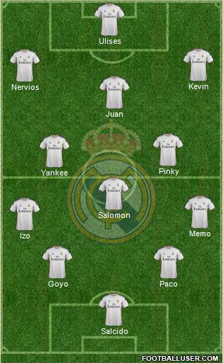 Real Madrid C.F. Formation 2014