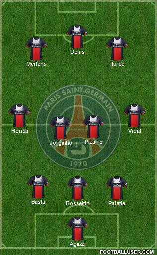 Paris Saint-Germain Formation 2014