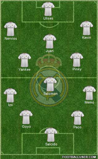 Real Madrid C.F. Formation 2014