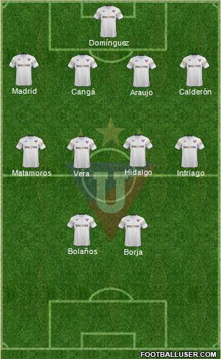 LDU de Quito Formation 2014