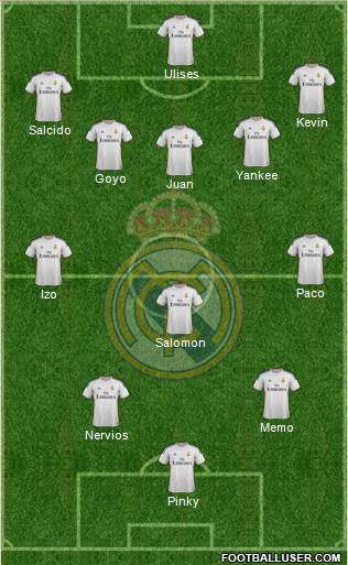 Real Madrid C.F. Formation 2014
