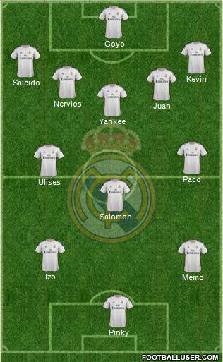 Real Madrid C.F. Formation 2014