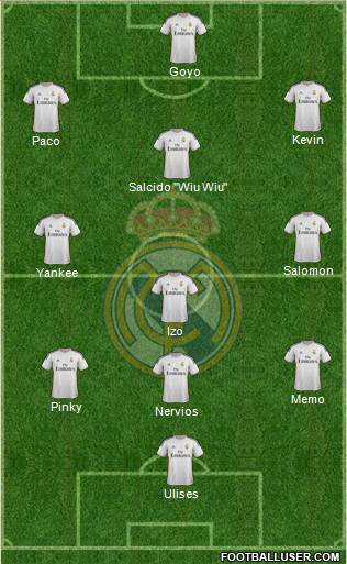 Real Madrid C.F. Formation 2014