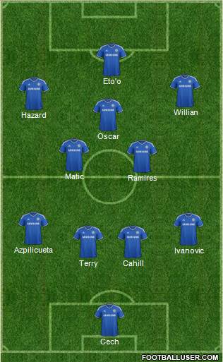 Chelsea Formation 2014