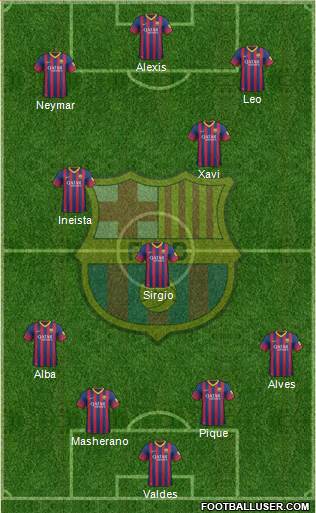 F.C. Barcelona Formation 2014